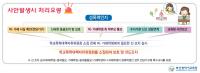 부산교육청, 신뢰와 공감의 성폭력예방 계획 발표