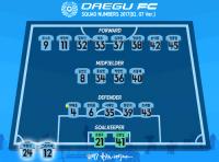 대구FC, 2017시즌, 새 얼굴들 등번호는?