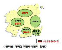 대학창조일자리센터 공모, 경북지역 3개대학 선정…국비 45억 확보