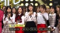 '인기가요' 900회 특집, 1위는 '레드벨벳'…블락비-자이언티 누른 '9관왕'
