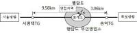 도로공사, 서해안선 행담도에 '무정차 요금소' 운영