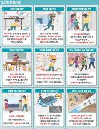 충북도, 지진방재 종합대책 마련 시행 