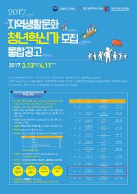 경남창조혁신센터, '지역생활문화 청년혁신가사업' 모집