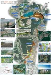경주 신당천, 국토부 하천공모사업 선정... 298억 확보