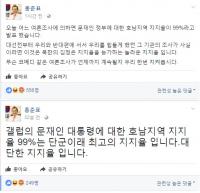 홍준표, 문 대통령 높은 지지율에 비난…“호남 지지율 99%는 북한 김정은 능가”