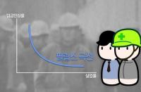 일할 사람 없는데 임금 정체…'필립스곡선'이 깨졌다?