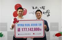 ㈜코스메디션, 부산사회복지공동모금회에 1억 7천만원 상당 화장품 기부