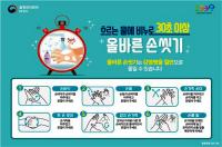 경북도, 홍콩·대만 여행 시 인플루엔자 '요주의'