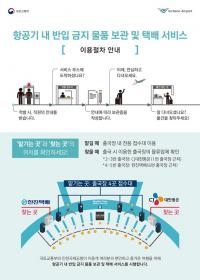 인천공항, 반입 금지물품 안심보관·택배 서비스...연간 13만 명 불편해소 기대