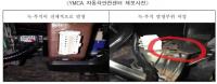 YMCA, 국토부에 혼다 녹·부식 차량 자동차 관리법 위반 혐의 조사요청!