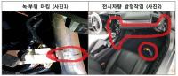 YMCA 자동차안전센터, 혼다코리아 녹·부식 특경법상 사기 혐의 검찰 고발!