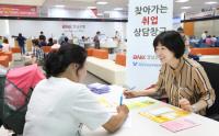 BNK경남은행, ‘찾아가는 장바구니 취업상담창구’ 운영