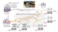 대구시-KT, IoT기반 교량·건축물 안전관리 시범사업 추진