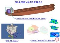 대우조선해양, 광석운반선용 LNG 연료탱크 개발