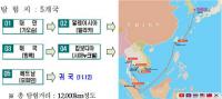 경북도, '2017 실크로드 청년문화교류대장정' 출정식 가져