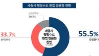 세종시 행정수도 헌법 명문화 ‘찬성' 55.5%