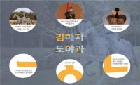 [김해시 브리핑] 전용서체 ‘김해가야체’ 개발 外
