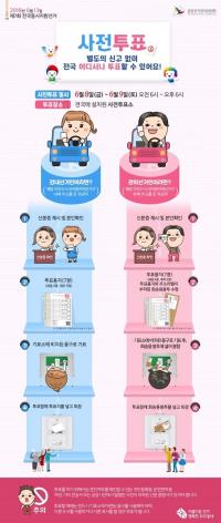 세종시, 8~9일 사전투표 홍보 