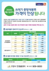 고양시, 내달 1일  쓰레기 종량제봉투 가격 인상