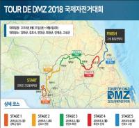 ‘Tour de DMZ 2018 국제자전거대회’ 8월 31일 개막