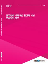 영화진흥위원회, '한국영화 기획개발 활성화 기반 구축방안 연구 보고서' 발표