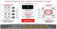 대구시, "노후 공공시설, IoT로 똑똑하게 안전관리 한다"