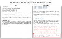 피해자는 반신불수 됐는데…광운대 조작 의혹 서류만 믿은 북부지검