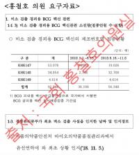 식약처 비소BCG 발표 이틀전 문제 이미 알고 있었다