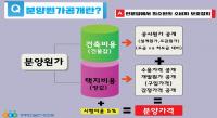 서울시 주택 분양원가 확대, 오세훈 시장 시절 수준 회귀에 불과 