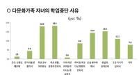 “친구 사귀기 힘들어” 연필 놓는 다문화가정 청소년