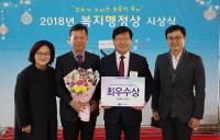 경산시, 2018 지역복지사업 평가 '최우수'