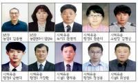 경북도, 올해 MVP 공무원 김충현·임양숙씨 선정