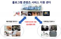 경북도, 내년도 국비 5조9218억원 건의…국비확보 총력대응 체제 전환