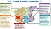 경북도 '가속기 기반 신약개발' 정부사업 선정…국비 229억원 확보