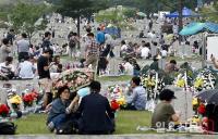 참배객들로 붐비는 서울국립현충원