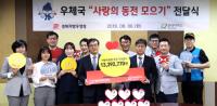 경북우정청, '사랑의 동전 모으기 캠페인'으로 이웃 나눔사랑 실천