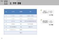 유령? 코링크 실소유주설 조국 5촌 조카, 자신이 대표라던 회사에도 없었다