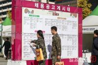 대기업 33% "작년보다 올해 채용 규모 줄일 것"