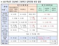 [경북교육청] 2021학년도 고입 전형 기본계획 변경 外