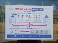 인천시교육청, '한눈에 보는 코로나19 대응 흐름도' 포스터 개발·배포