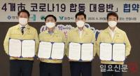 안양·군포·의왕·군포, 코로나19 공동대응키로 