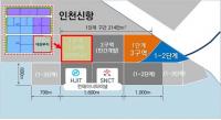 인천항만공사, 인천신항 배후단지 복합물류클러스터 입주기업 모집
