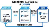 포스코 '철강상생협력펀드' 철강업계 단비