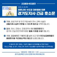 이재명, 코로나 수도권 대유행 극복 위한 도민, 의료인, 병원, 민간기업·단체 협조 요청