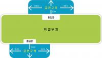 [부산시] 9월부터 ‘학교 출입문 50m 이내 금연구역’ 지정 外