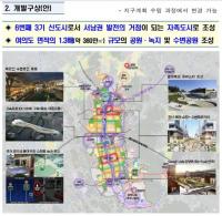 LH 임직원 광명·시흥 3기 신도시 100억 원대 땅 투기 의혹