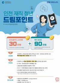 인천 재직 청년 드림포인트 사업 추진