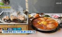 ‘2TV저녁 생생정보’ 성남 무한리필 숯불 닭갈비, 국내산만 고집