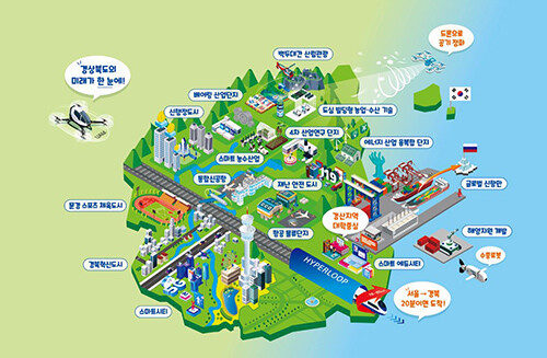2040 경상북도 미래 구상(안)