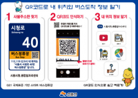 시흥시, 내 손 안의 스마트 버스정류장 서비스...“스마트시티 산업생태계 활성화”